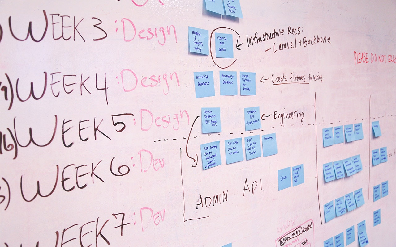 Planning your project: 5 steps to success - Blog Bulldozair